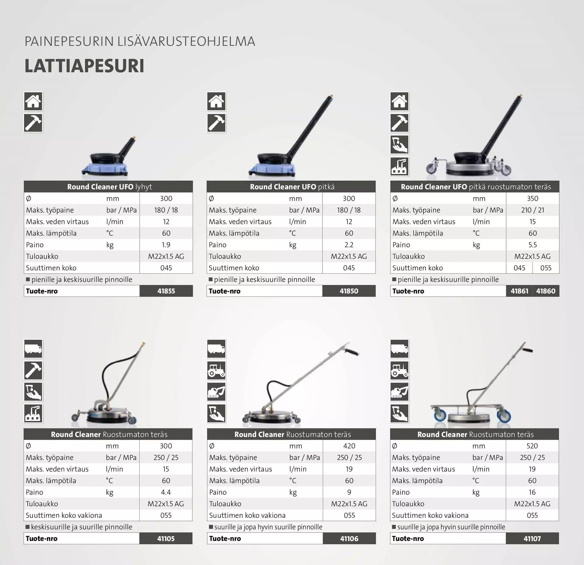 Kränzle Lattianpuhdistuslaite Ø 420 Mm Round Cleaner, Rosteri