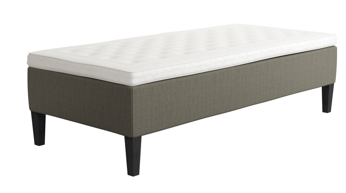 Jensen Carat Runkopatjapaketti 80X200 Carat Green 184